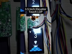 3.5 pouces de toucher